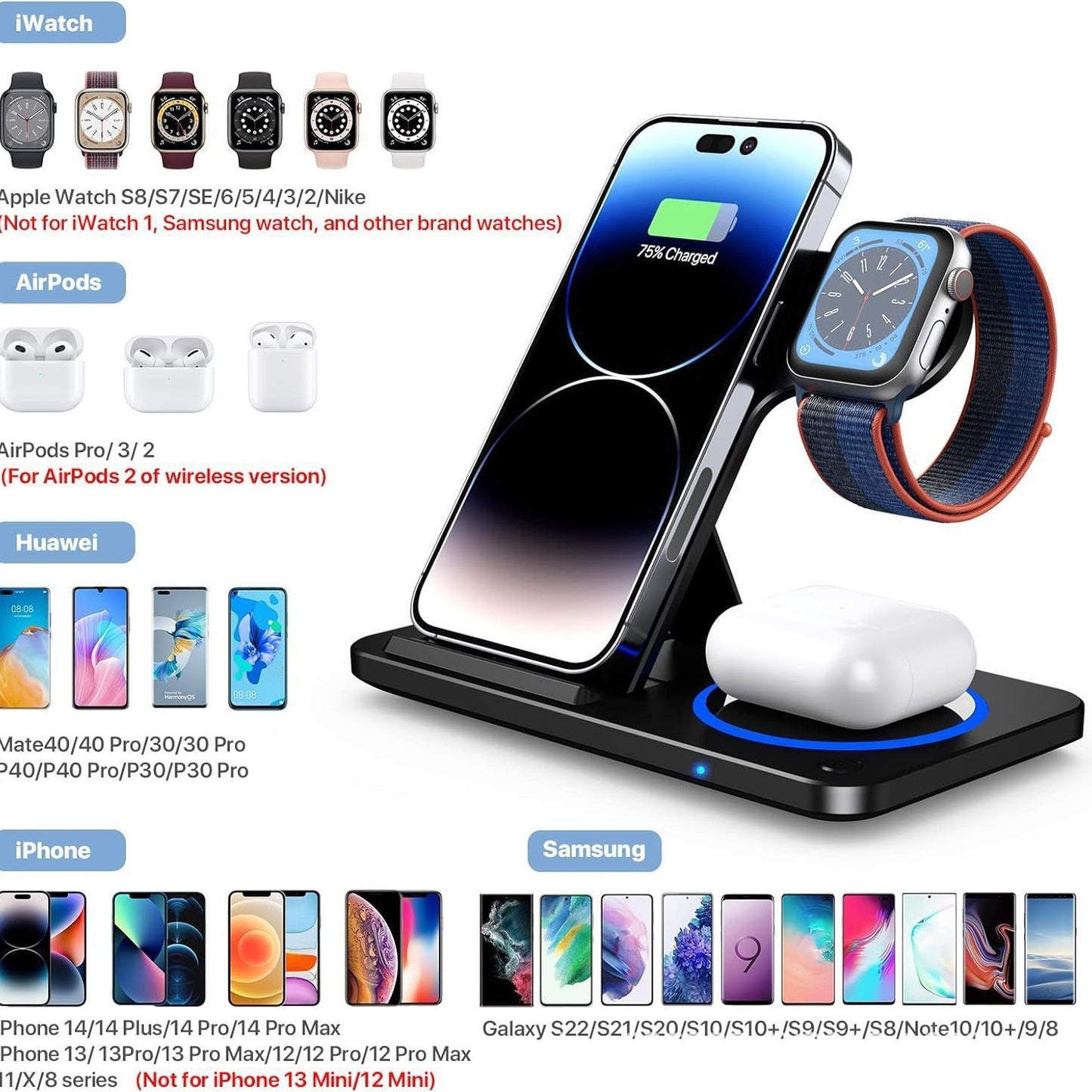 PowerHub 3 in 1 wireless charger 15W